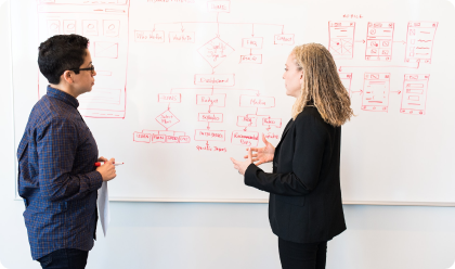 Information Architecture